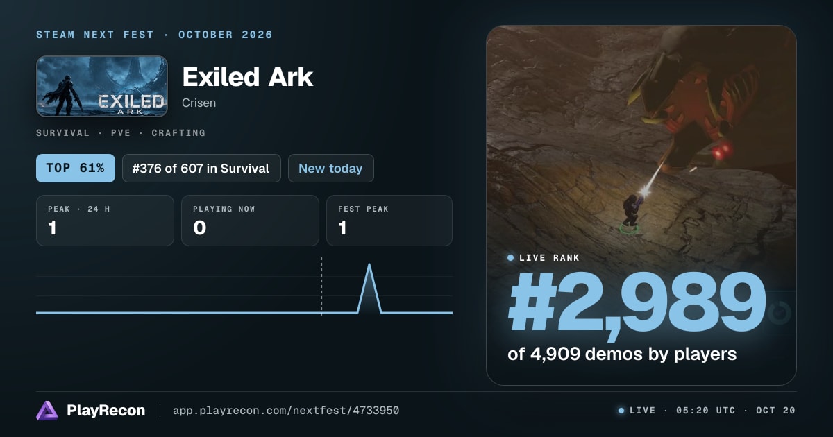 Exiled Ark im Steam Next Fest