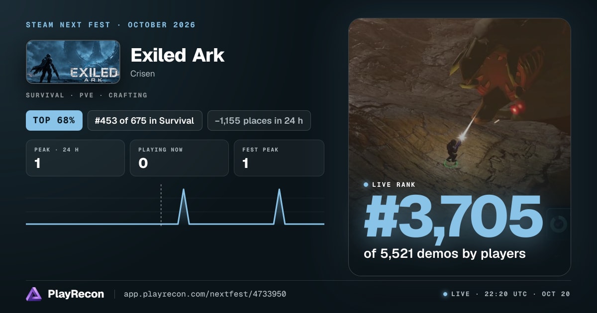 Exiled Ark au Steam Next Fest
