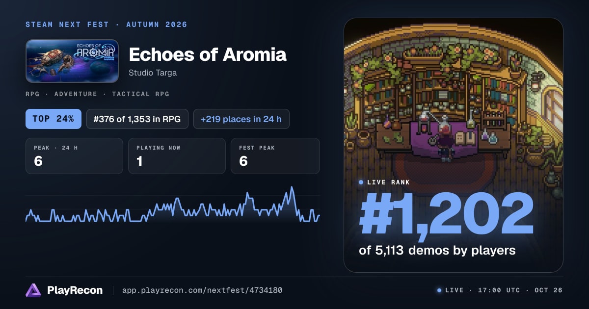 Echoes of Aromia in Steam Next Fest