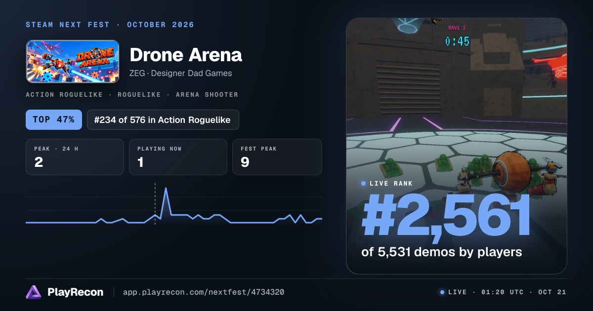 Drone Arena in Steam Next Fest