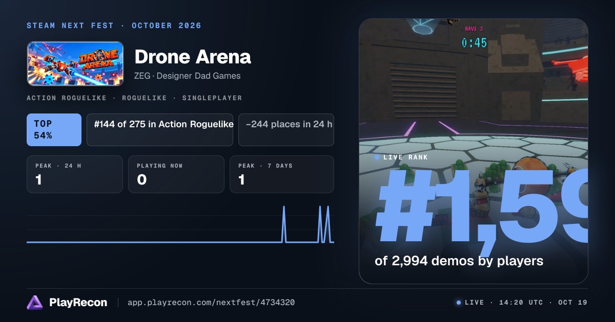 Drone Arena im Steam Next Fest