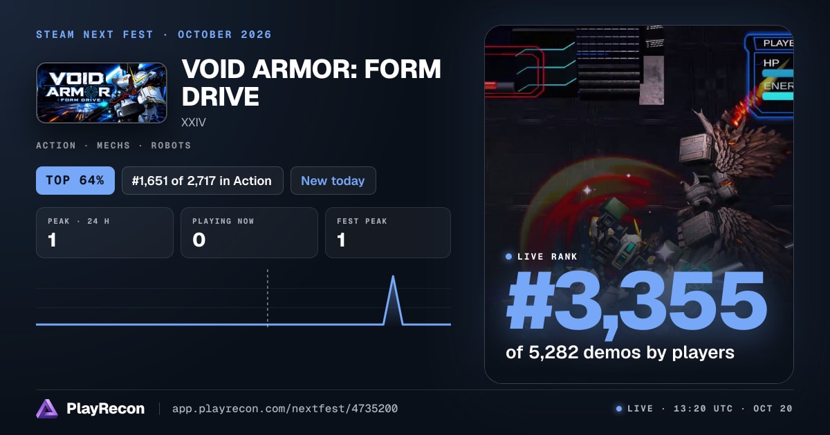 VOID ARMOR: FORM DRIVE im Steam Next Fest