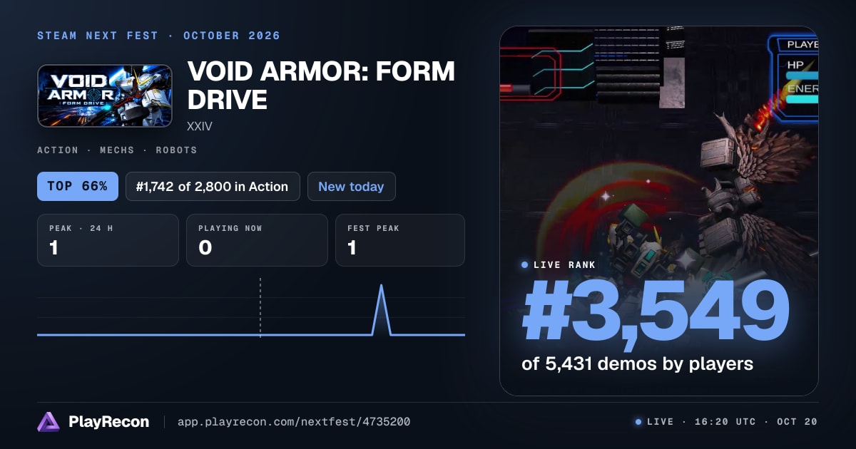 VOID ARMOR: FORM DRIVE allo Steam Next Fest