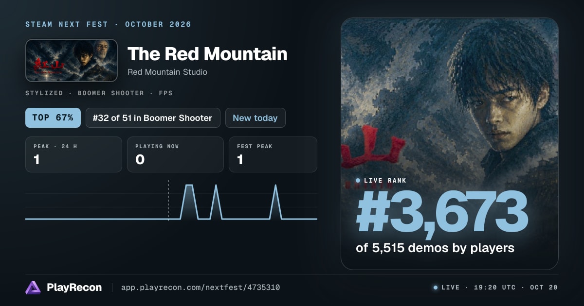 The Red Mountain на Steam Next Fest