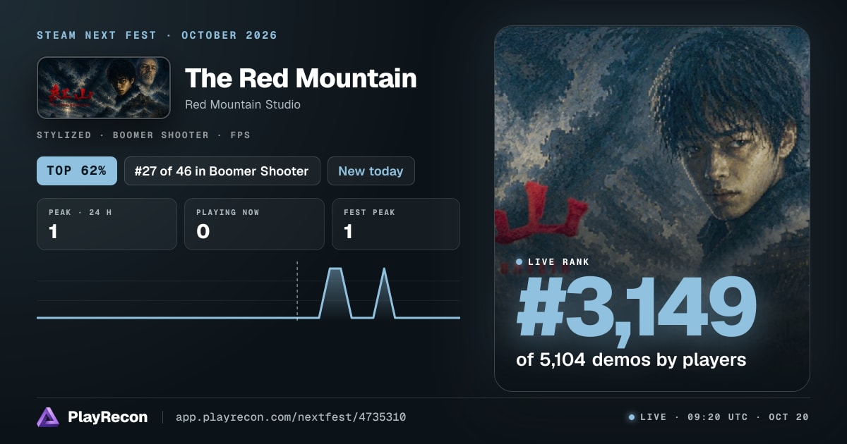 The Red Mountain im Steam Next Fest