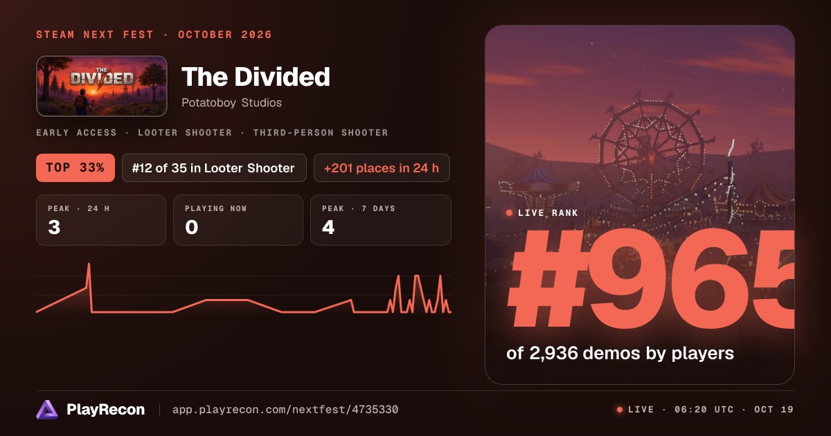 The Divided in Steam Next Fest