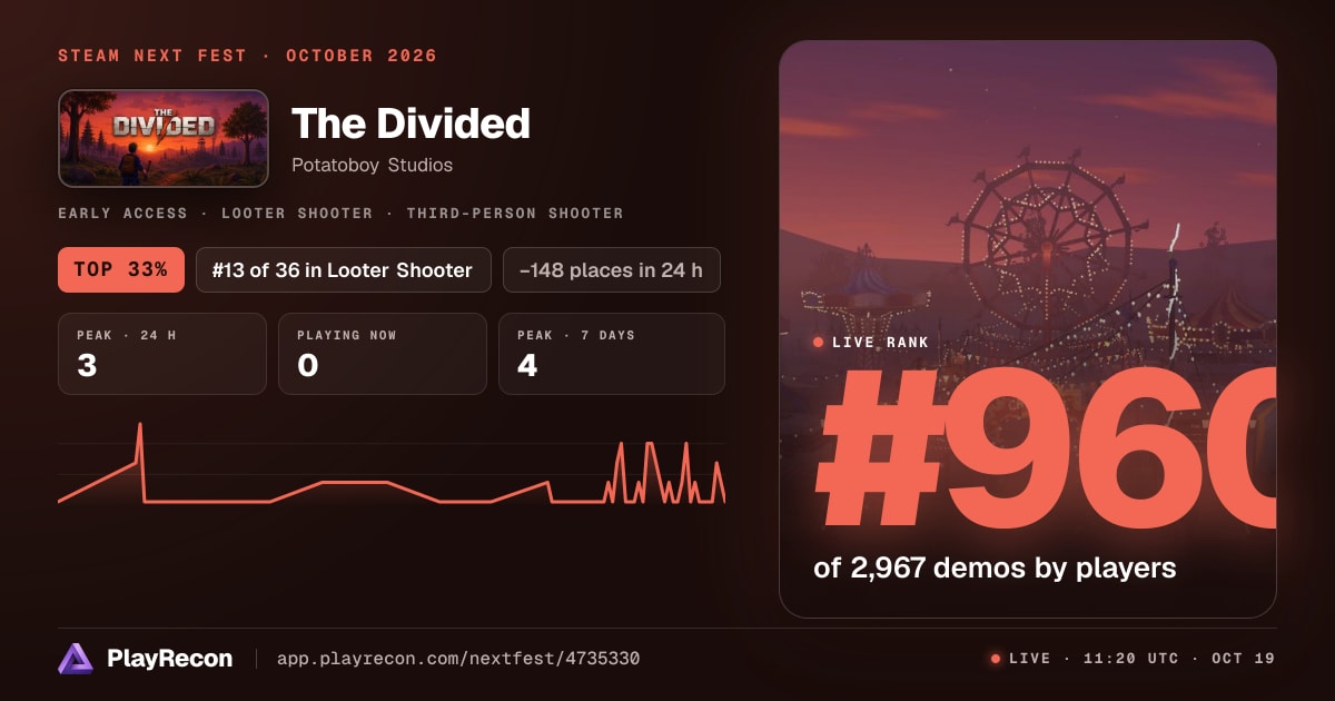 The Divided en el Steam Next Fest