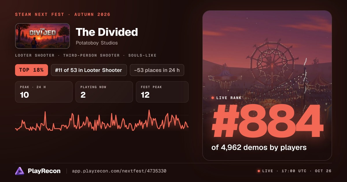 The Divided in Steam Next Fest