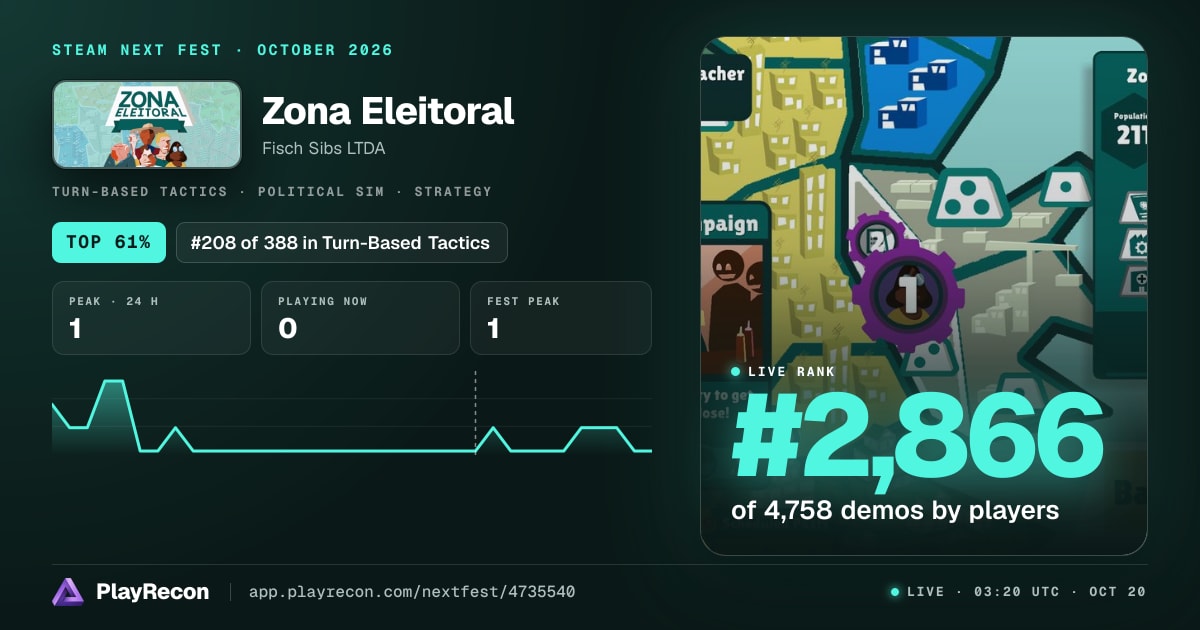 Zona Eleitoral на Steam Next Fest