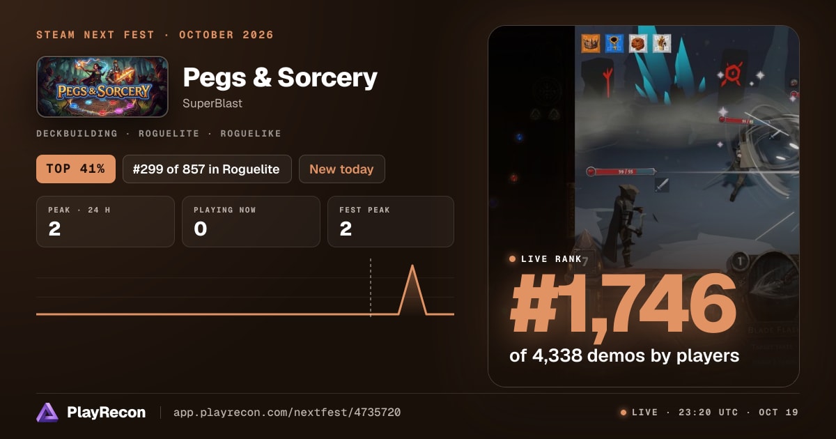 Pegs & Sorcery in Steam Next Fest