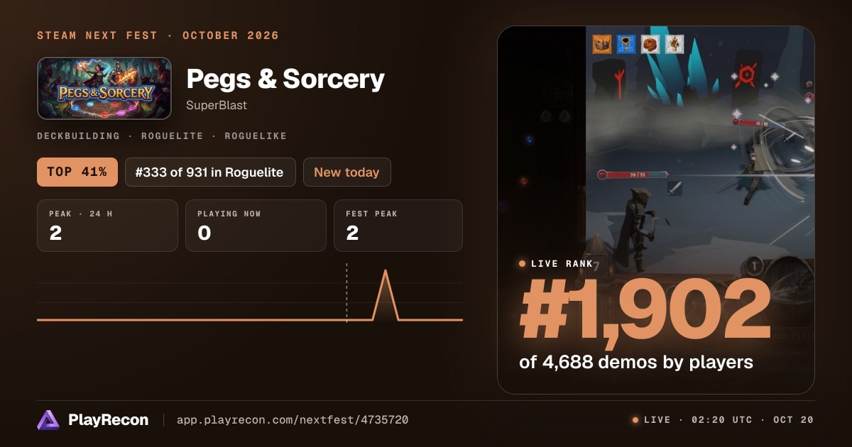 Pegs & Sorcery allo Steam Next Fest