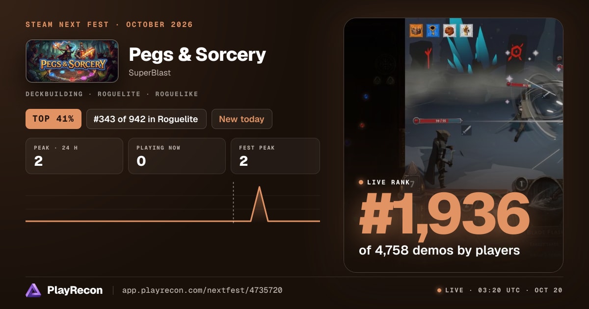 Pegs & Sorcery au Steam Next Fest