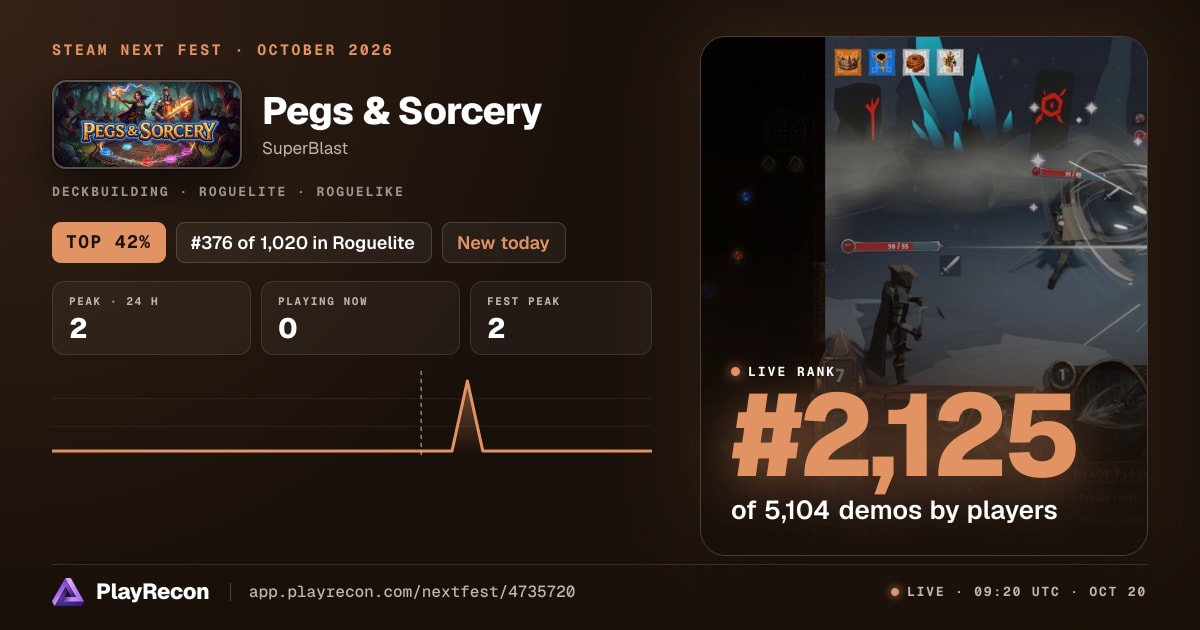 Pegs & Sorcery на Steam Next Fest
