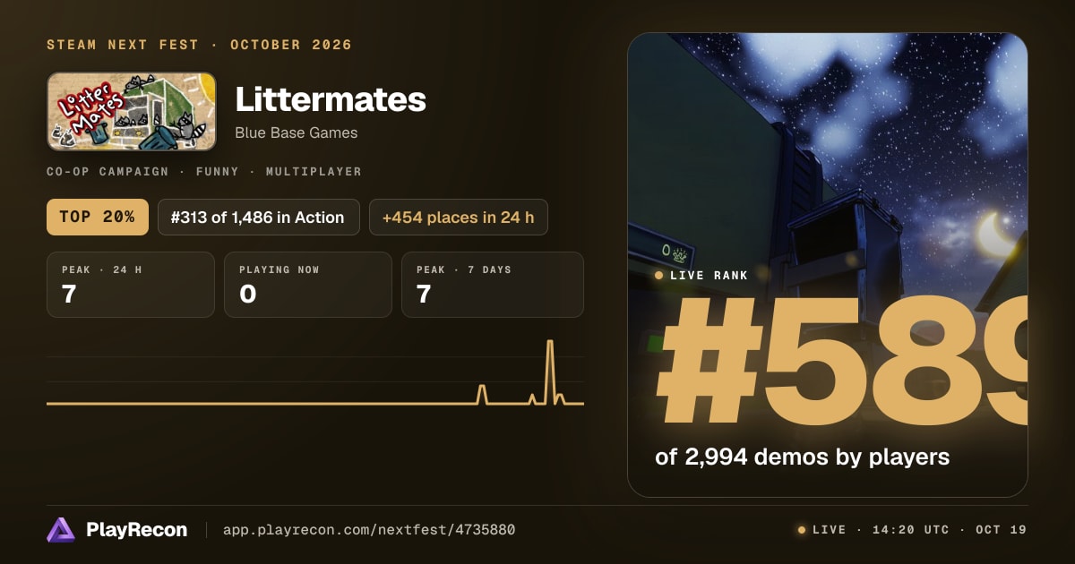 Littermates in Steam Next Fest