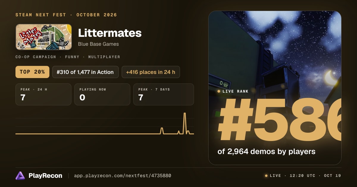 Littermates на Steam Next Fest