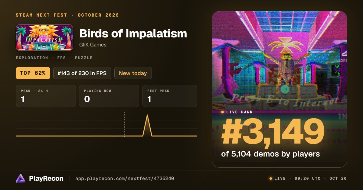 Birds of Impalatism au Steam Next Fest