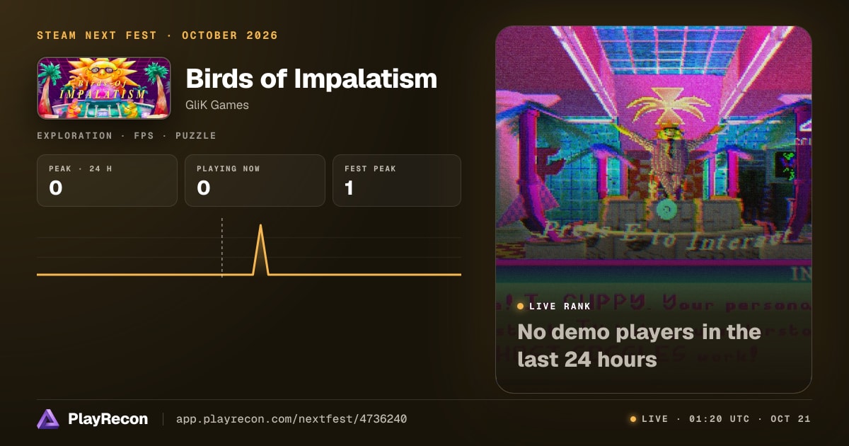 Birds of Impalatism im Steam Next Fest