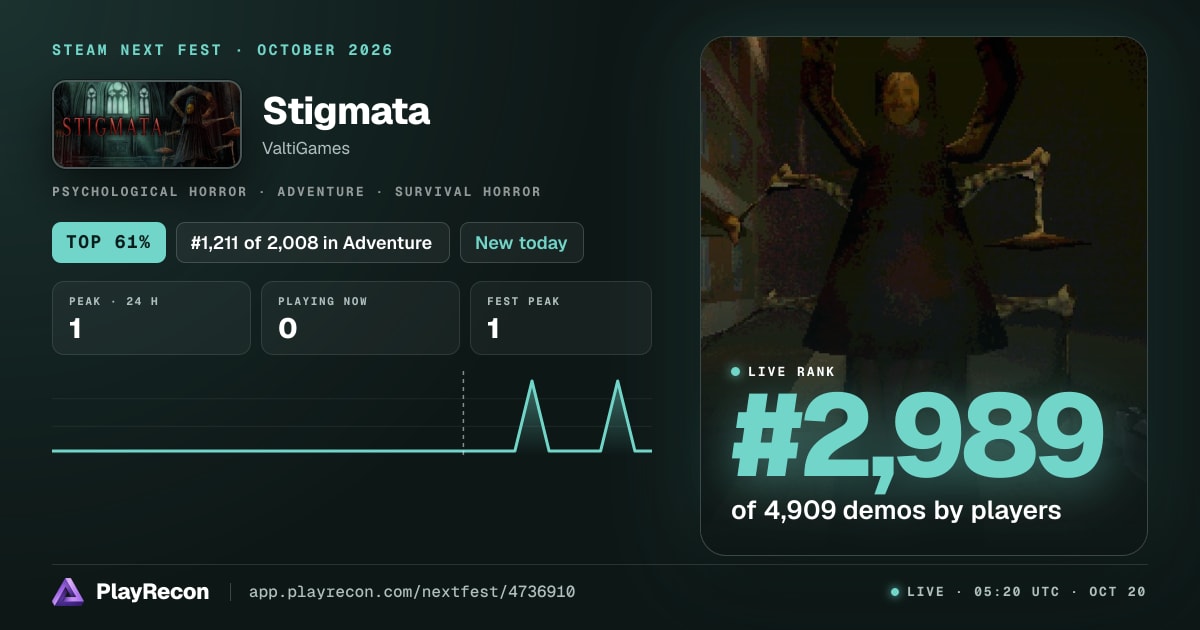 Stigmata на Steam Next Fest