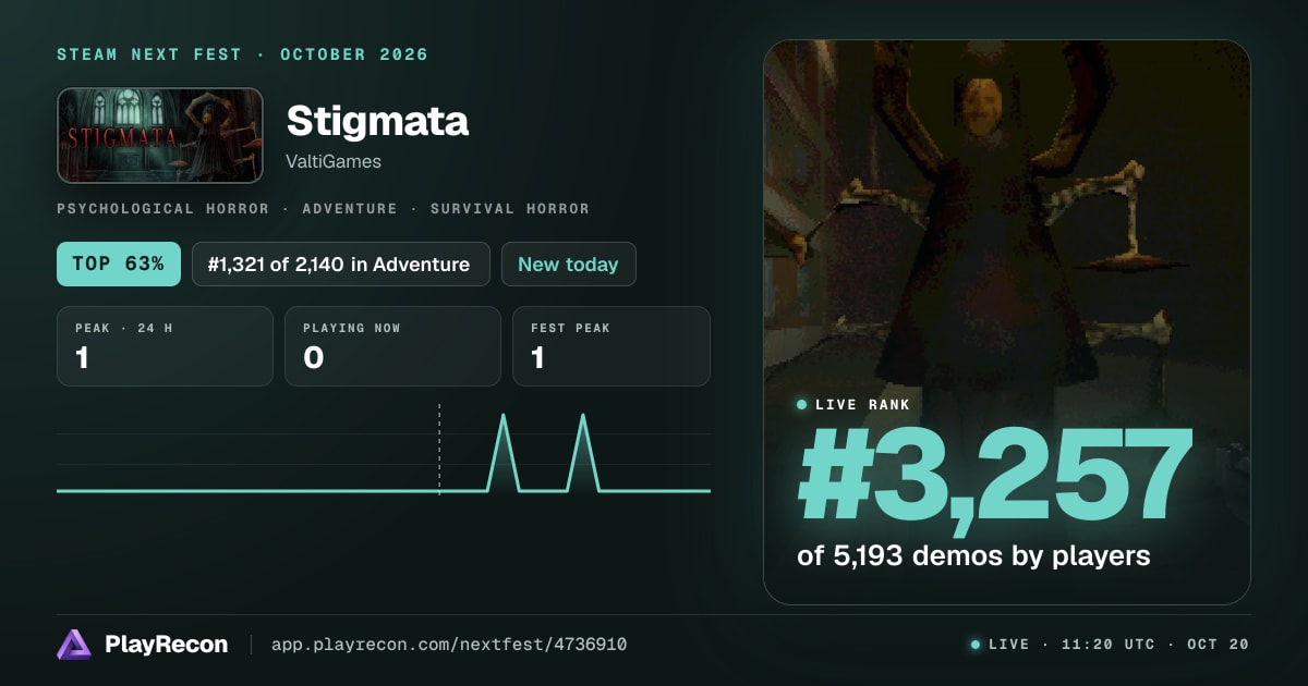 Stigmata en el Steam Next Fest