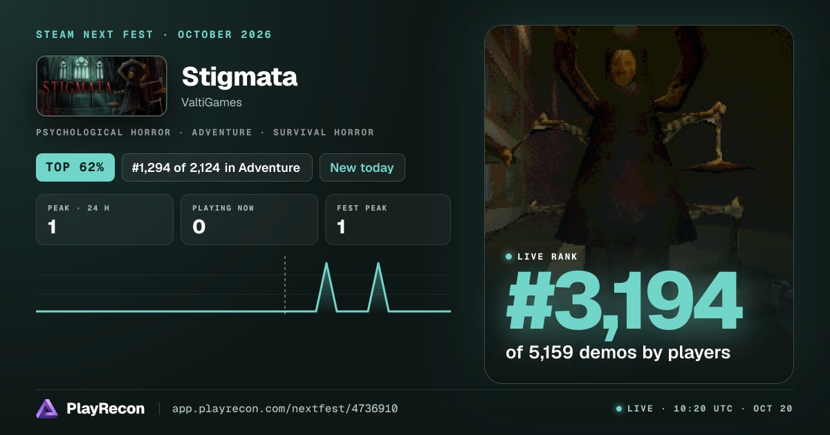 Stigmata in Steam Next Fest