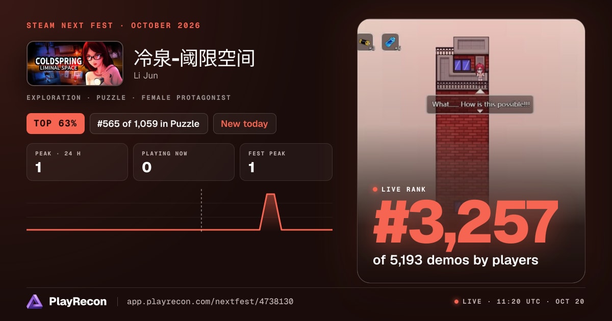冷泉-阈限空间 на Steam Next Fest