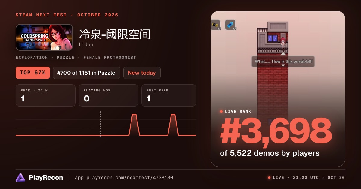 冷泉-阈限空间 im Steam Next Fest