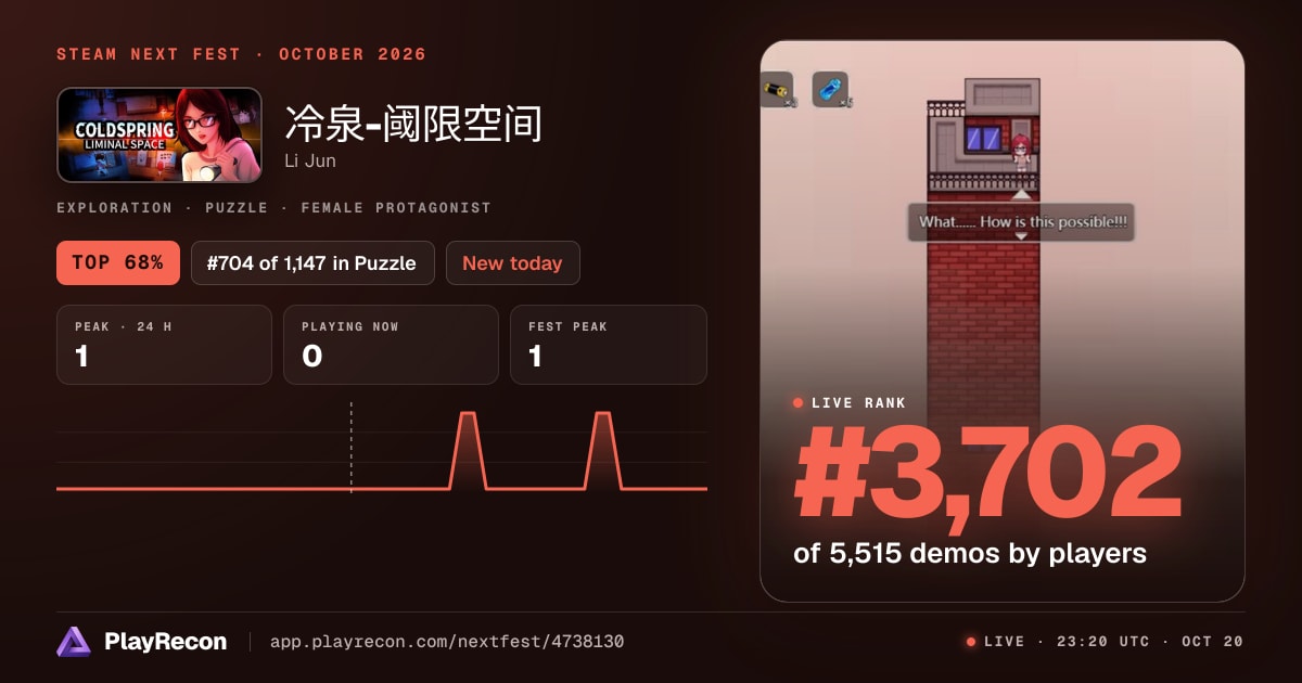 冷泉-阈限空间 in Steam Next Fest