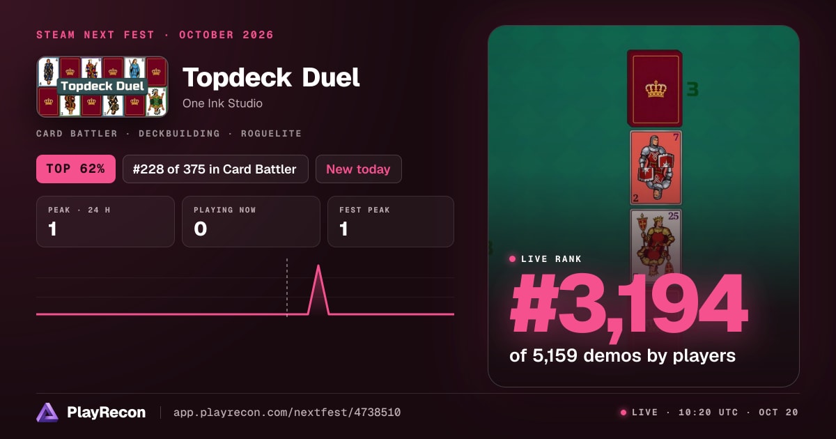 Topdeck Duel на Steam Next Fest