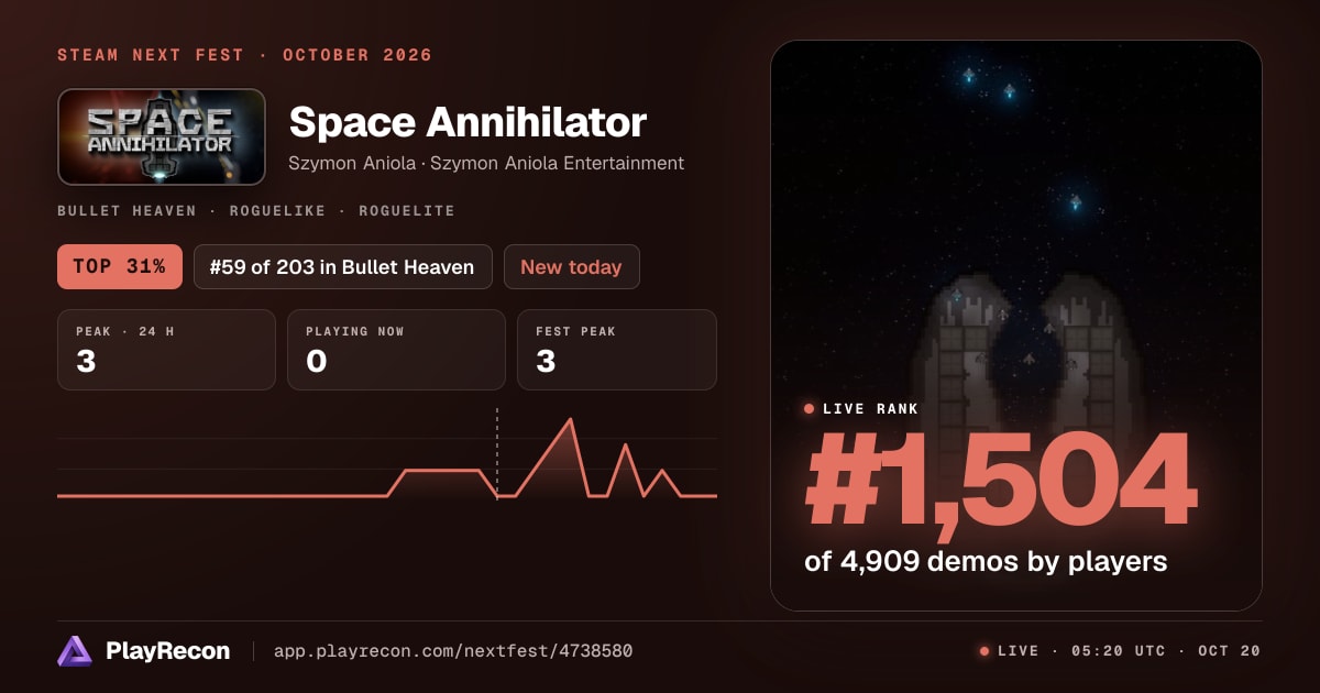 Space Annihilator en el Steam Next Fest