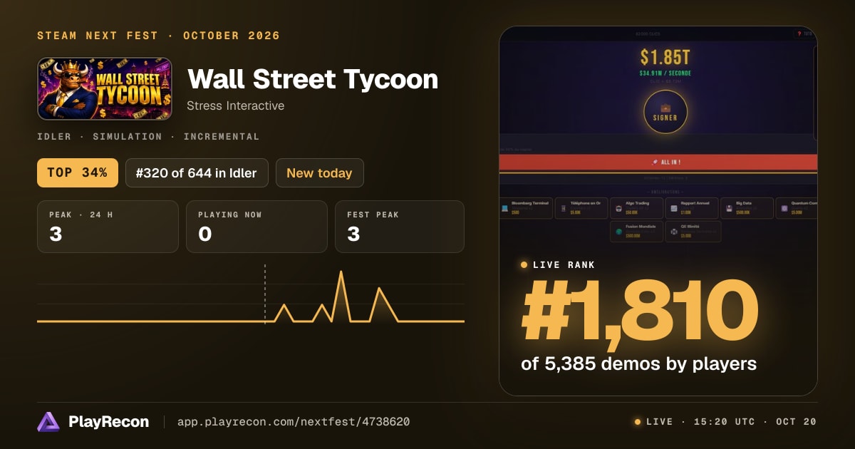 Wall Street Tycoon en el Steam Next Fest