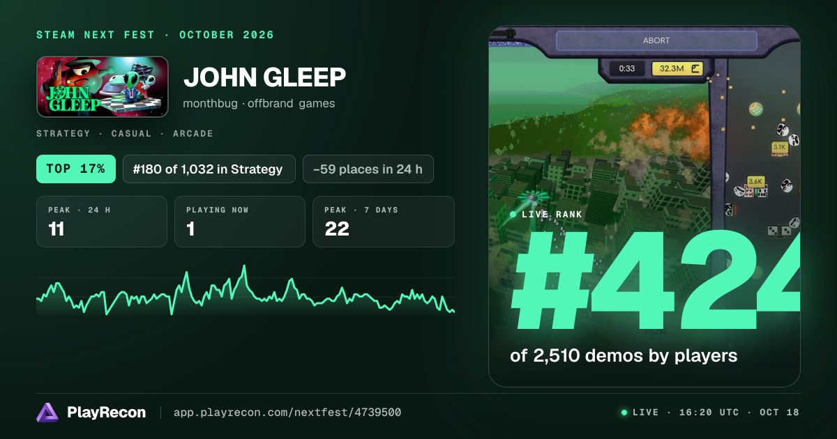 JOHN GLEEP in Steam Next Fest