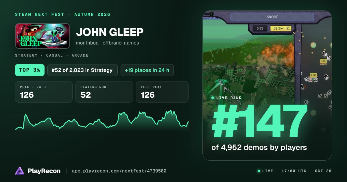 JOHN GLEEP in Steam Next Fest
