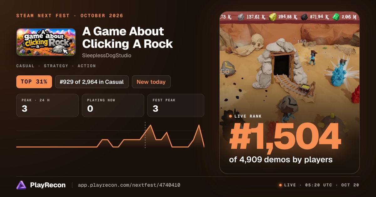 A Game About Clicking A Rock allo Steam Next Fest