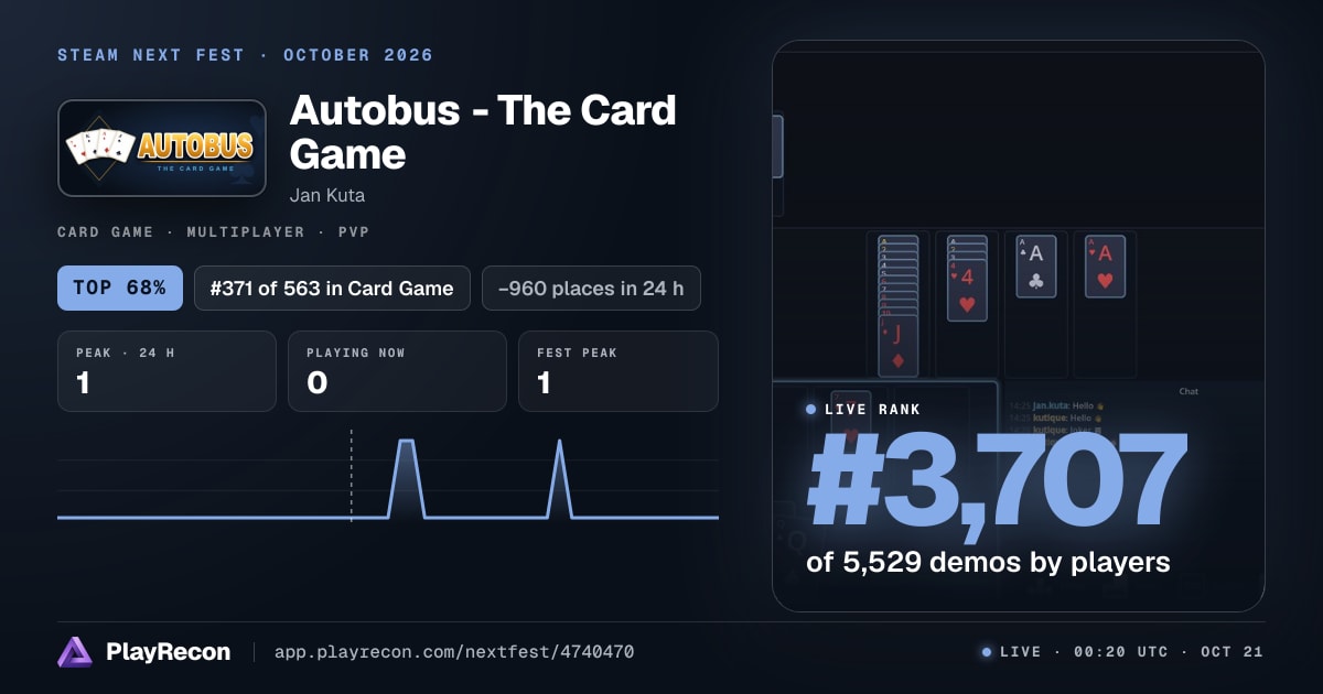 Autobus - The Card Game im Steam Next Fest