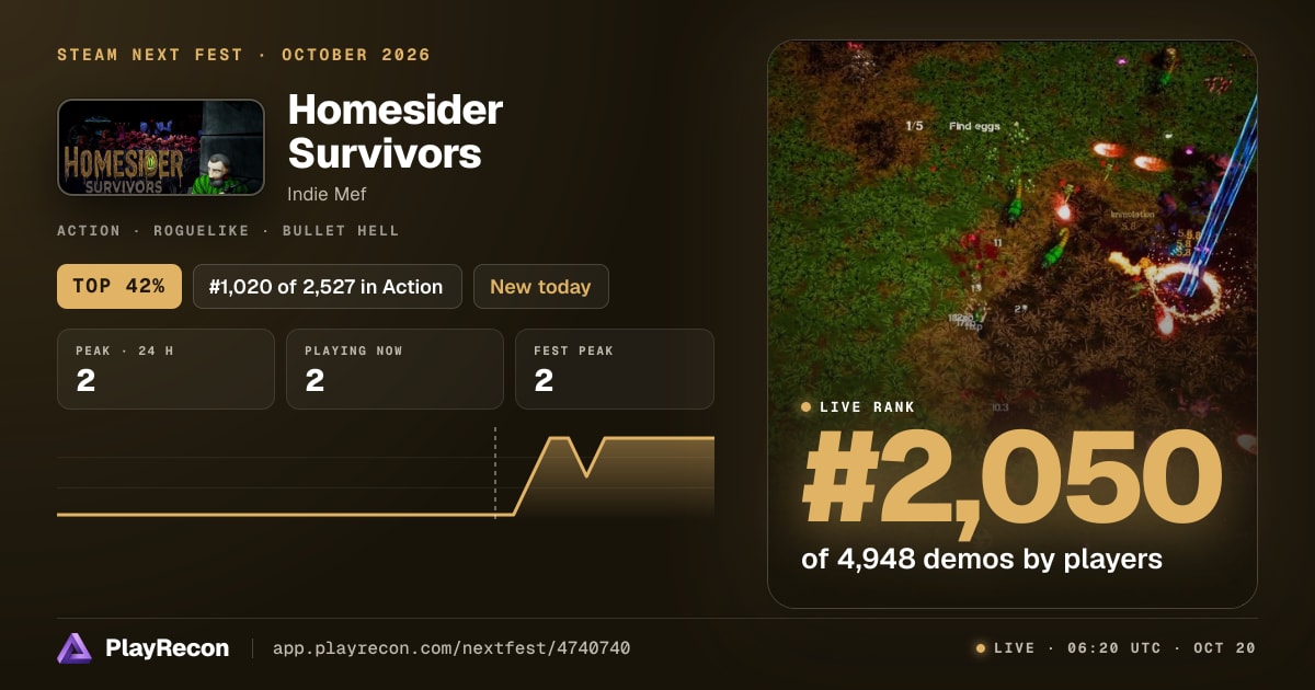 Homesider Survivors au Steam Next Fest
