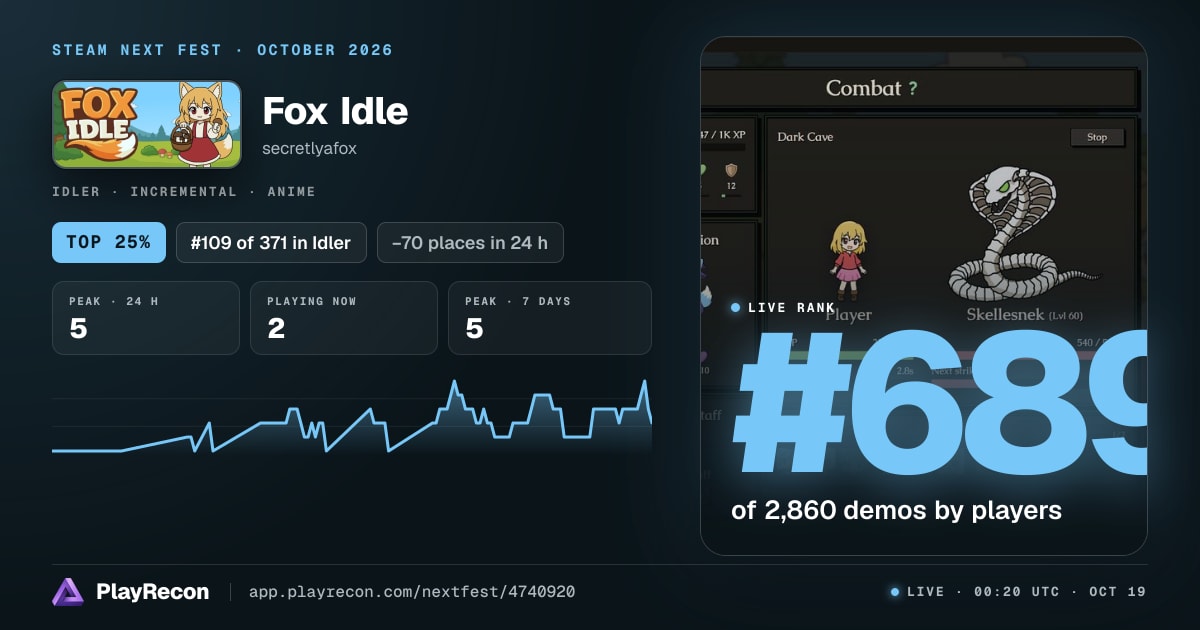 Fox Idle in Steam Next Fest