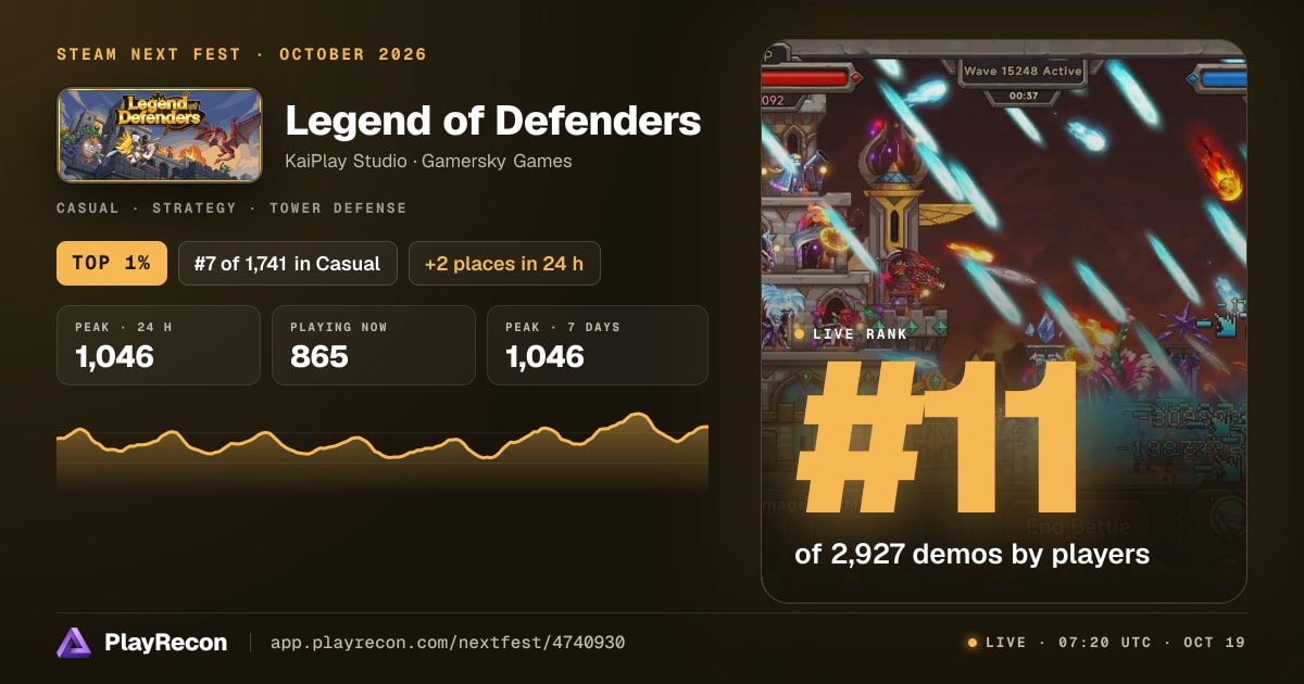 Legend of Defenders in Steam Next Fest