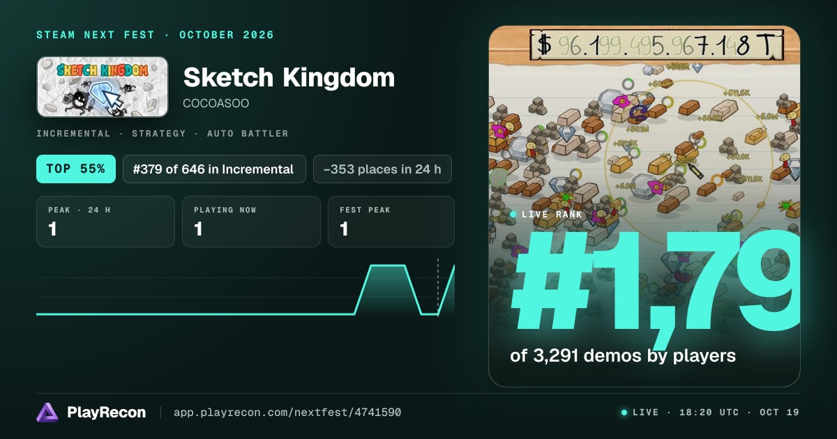 Sketch Kingdom en el Steam Next Fest