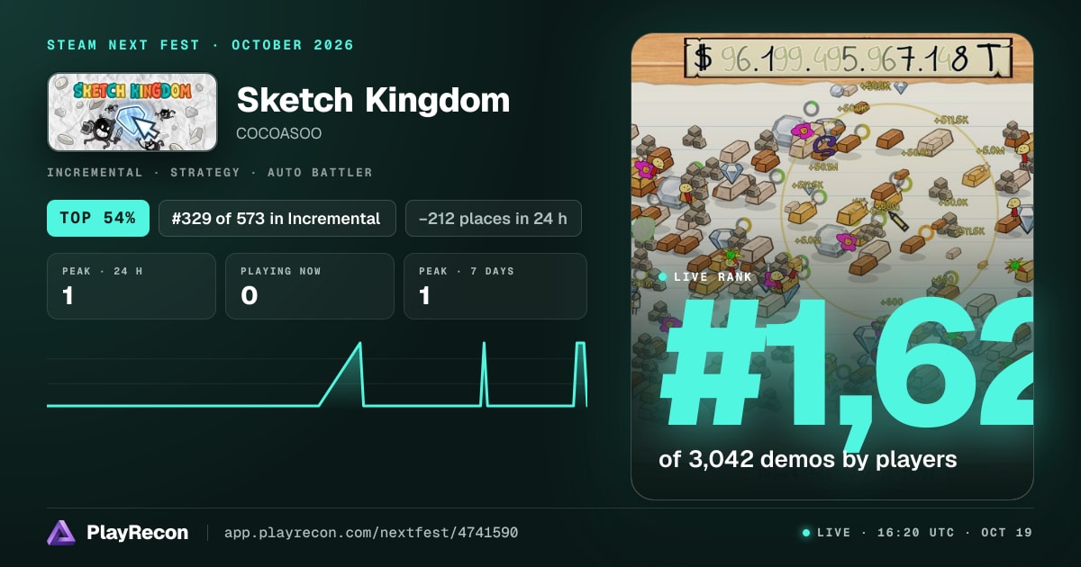 Sketch Kingdom allo Steam Next Fest