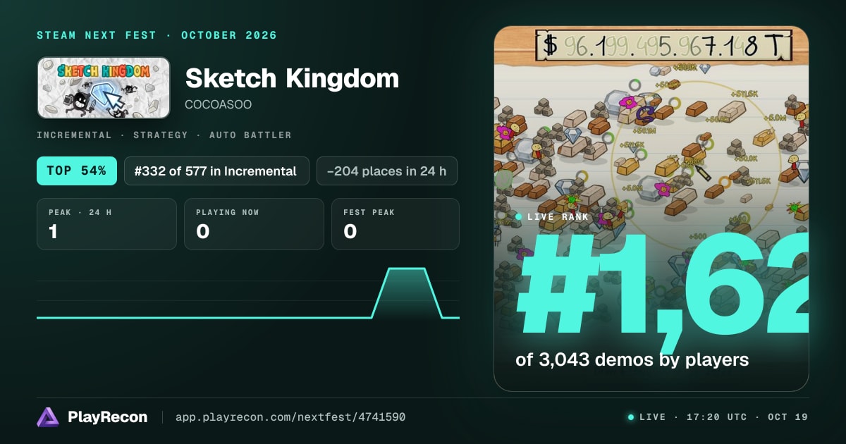 Sketch Kingdom на Steam Next Fest