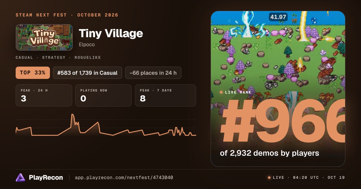 Tiny Village in Steam Next Fest