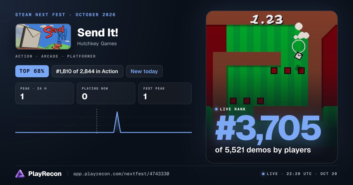 Send It! im Steam Next Fest