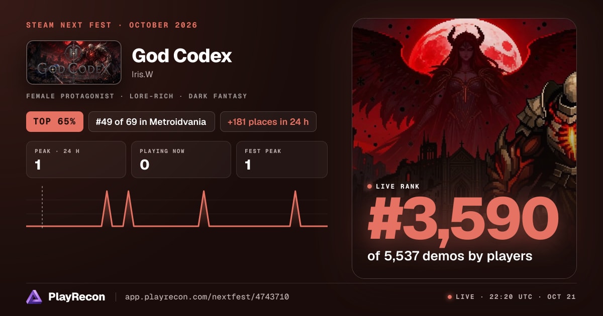 God Codex au Steam Next Fest