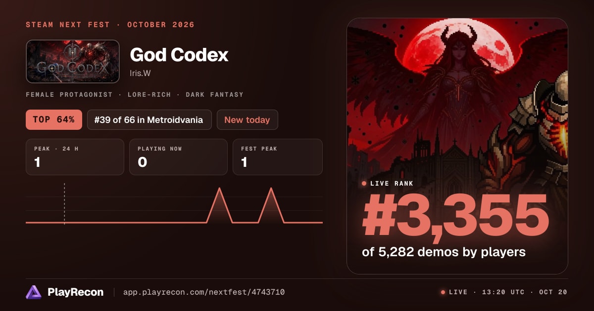 God Codex на Steam Next Fest