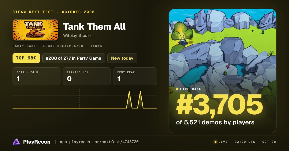 Tank Them All en el Steam Next Fest
