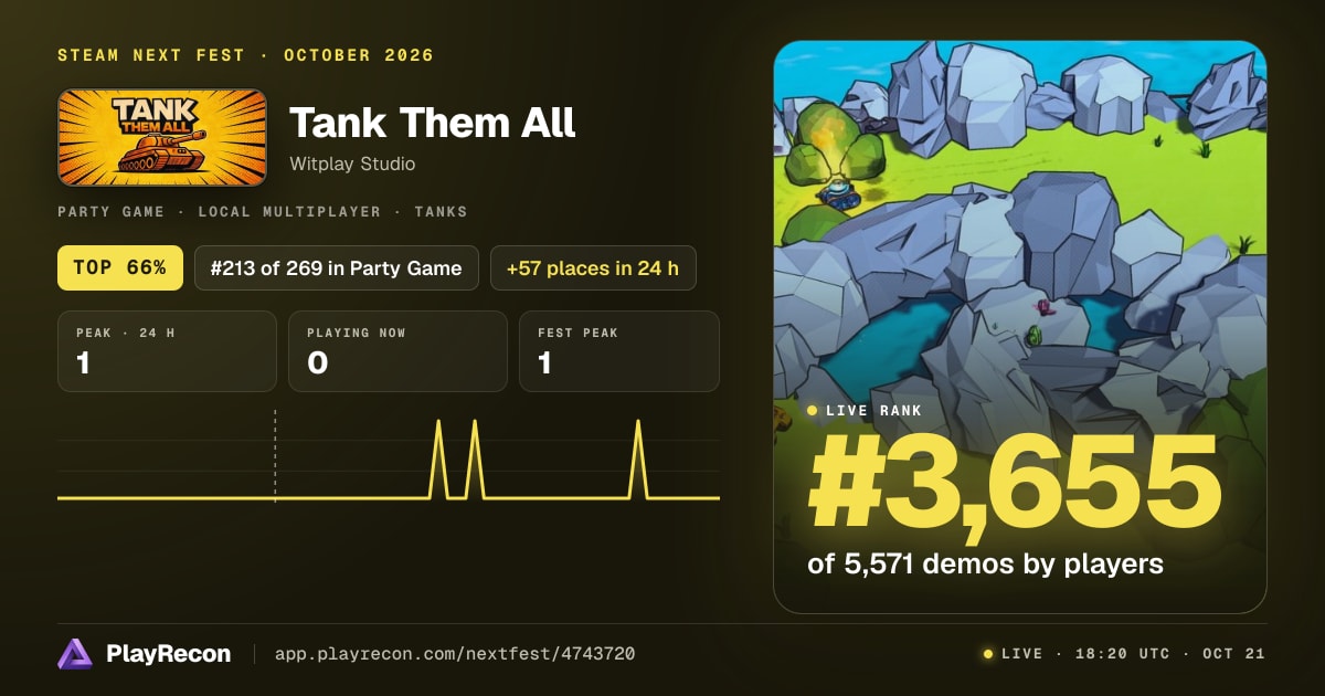 Tank Them All allo Steam Next Fest