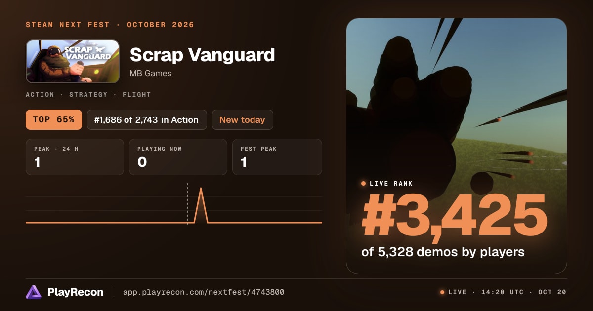 Scrap Vanguard на Steam Next Fest