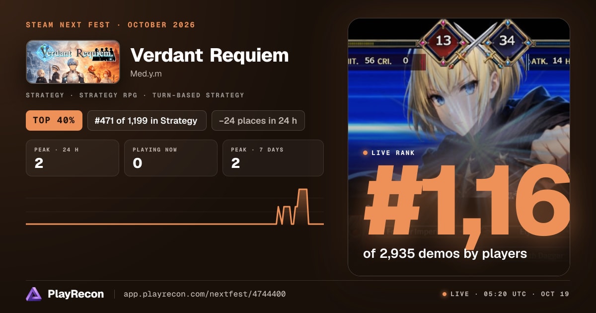 Verdant Requiem in Steam Next Fest