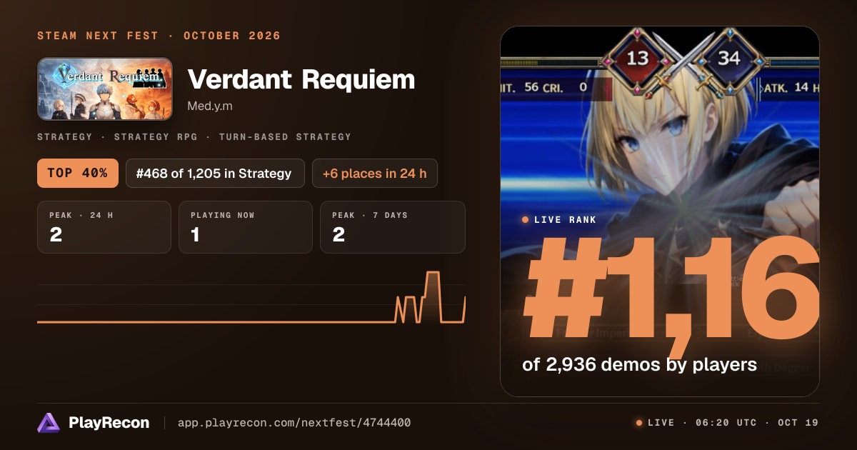 Verdant Requiem im Steam Next Fest