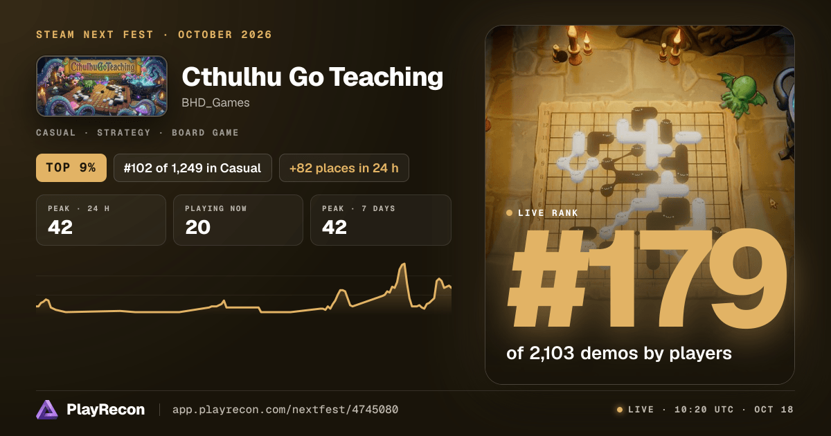 Cthulhu Go Teaching in Steam Next Fest